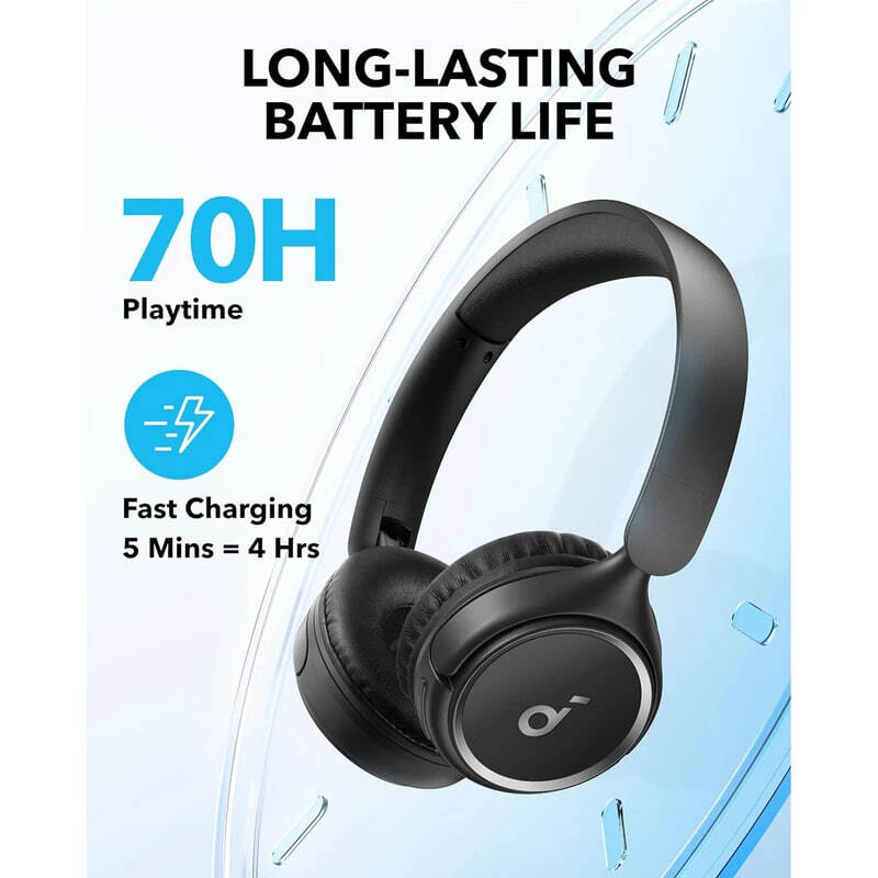 هدفون بلوتوثی انکر مدل Soundcore H30i نمای روبروی عکس روی جعبه
